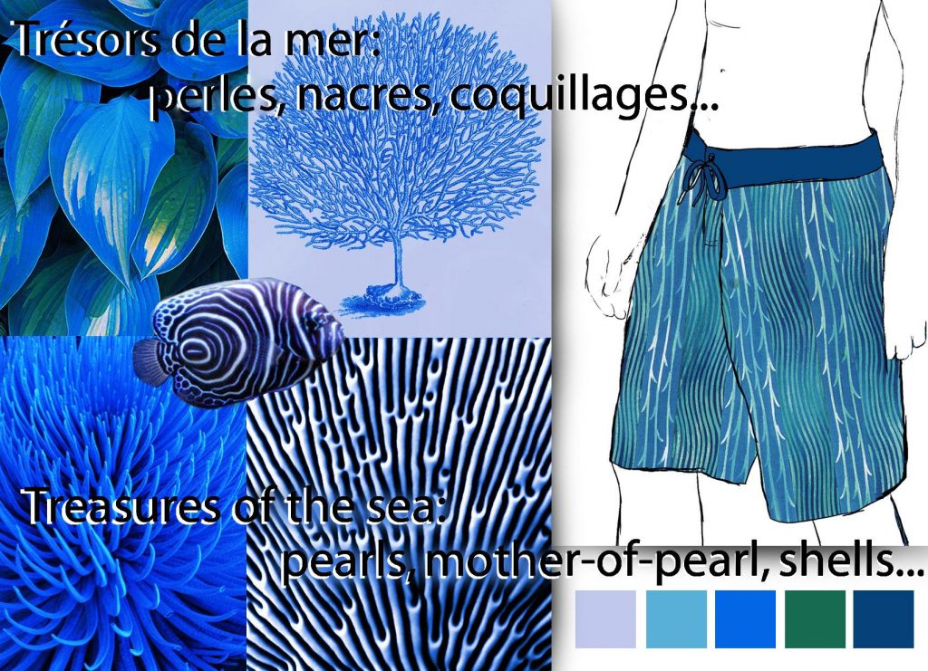 Storyboard fashion design exclusif